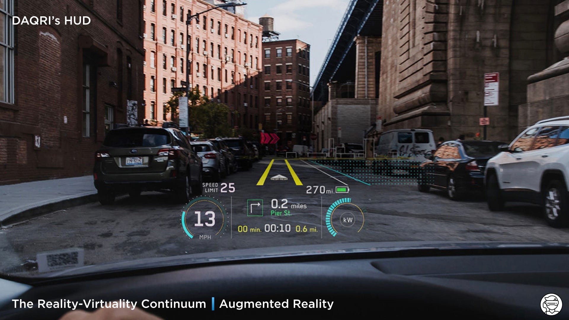 AR example