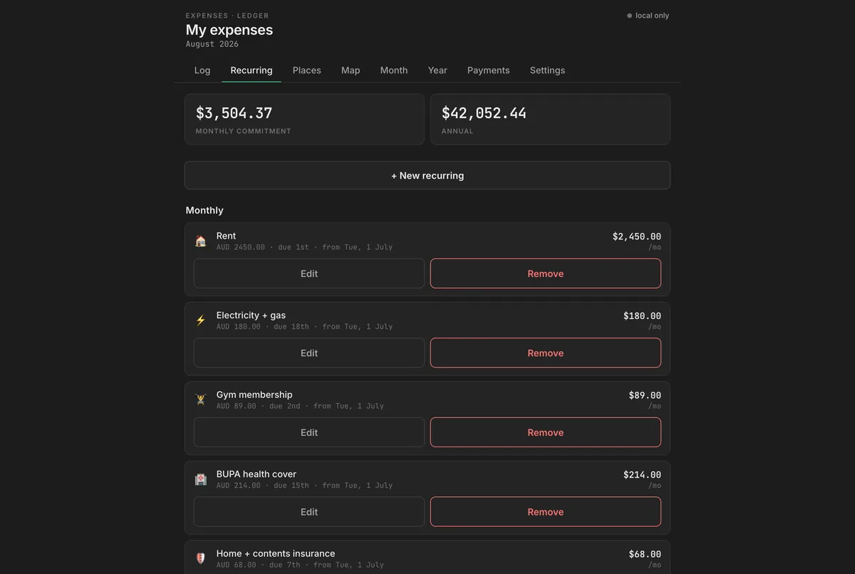 Living costs tracker interface showing summary cards, categories, and expense records